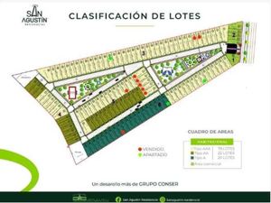 Terreno en Venta en Plan de los Rodríguez Lagos de Moreno