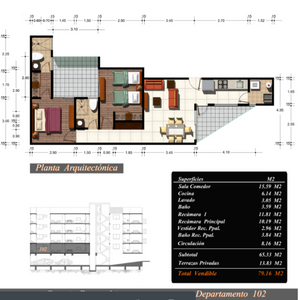 PREVENTA DEPARTAMENTOS Suiza en Colonia Portales Desde: $2,806,000 MXN