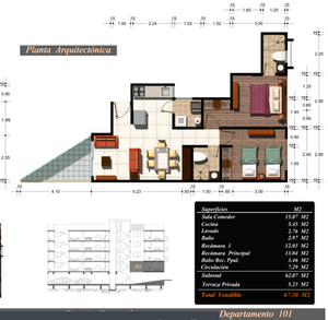 PREVENTA DEPARTAMENTOS Suiza en Colonia Portales Desde: $2,806,000 MXN