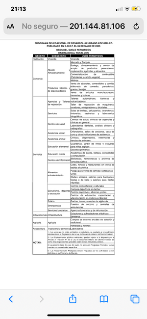 VENTA PROPIEDAD COMERCIAL/HABITACIONAL