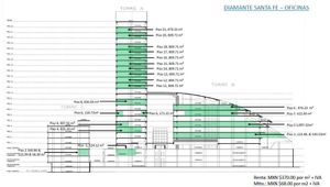 En Renta Oficina de 479.33 m2 en Lomas de Santa Fe, CDMX