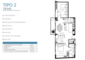 VENTA DEPARTAMENTOS Doctor Neva en Cuaúthemoc desde: $2,732,800  MXN