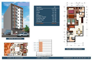 VENTA DEPARTAMENTOS Lázaro Cardenas en Colonia Portales Desde: $2,895,000 MXN