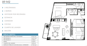 VENTA DEPARTAMENTOS Doctor Neva en Cuaúthemoc desde: $2,732,800  MXN