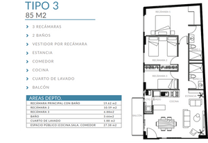 VENTA DEPARTAMENTOS Doctor Neva en Cuaúthemoc desde: $2,732,800  MXN