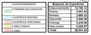 Maravillosos Locales comerciales en Cuautitlán, PLAZA LA VIA 88.5m2 , $15,045.0