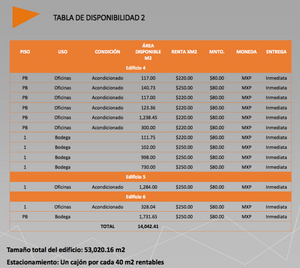 RENTA DE OFICINAS COMERCIALES, CORPORATIVO TLANEPANTLA