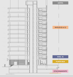 RENTA DE OFICINAS COMERCIALES, ROMA SUR 646.83m2, $245,795.40