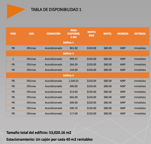 RENTA DE OFICINAS COMERCIALES, CORPORATIVO TLANEPANTLA