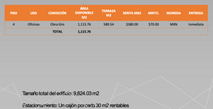 RENTA DE OFICINAS COMERCIALES, CORPORATIVO GALERIAS 1000m2 , $380000