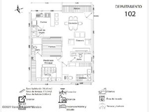 Departamento en Venta en Los Manzanos Miguel Hidalgo