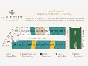 Terreno en Venta en Las Huertas Residencial Arteaga