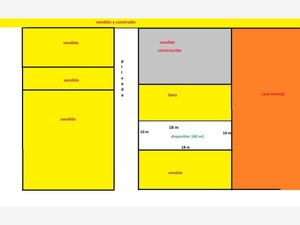 Terreno en Venta en San Antonio Buenavista Toluca