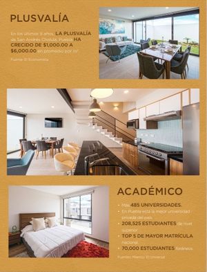 CASAS EN VENTA EN SAN ANDRES  CHOLULA CERCA UVM