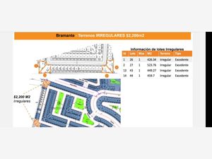 Terreno en Venta en Villas del Renacimiento Torreón