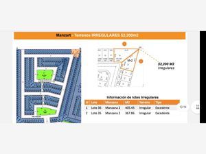 Terreno en Venta en Villas del Renacimiento Torreón