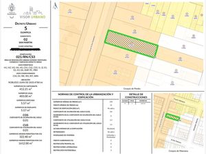 Terreno en Venta en Circunvalación Belisario Guadalajara