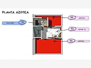 Casa en Venta en Valle Imperial Zapopan