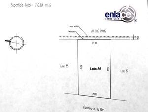 Terreno Venta el Campestre