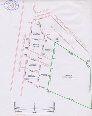 TERRENO EN VENTA EN AVENIDA DE LOS NOGALES