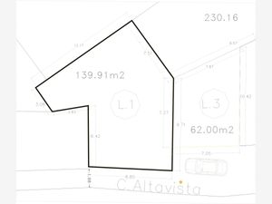 Terreno en Venta en San Nicolás Totolapan La Magdalena Contreras