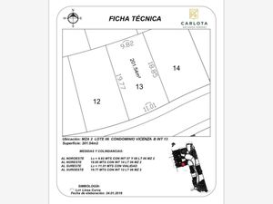 Terreno en Venta en Carlota Hacienda Vanegas Corregidora