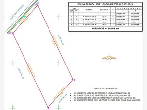 Terreno en Venta en Reserva Territorial Atlixcayotl San Andrés Cholula