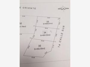 Terreno en Venta en Zavaleta (Zavaleta) Puebla