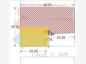 Terreno en Venta en Los Volcanes Puebla