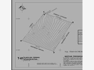 Terreno en Venta en Ampliación Cadena Maquixco Teotihuacán