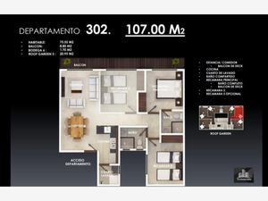 Departamento en Venta en Asturias Cuauhtémoc