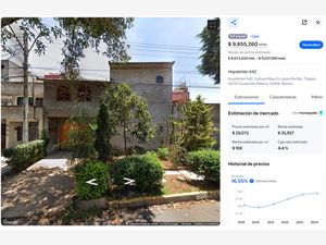 Casa en Venta en Cultura Maya Tlalpan