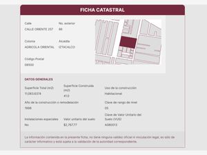 Departamento en Venta en Agricola Oriental Iztacalco