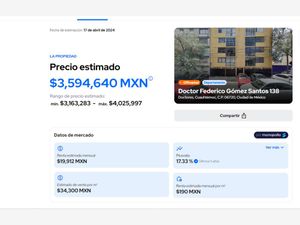 Departamento en Venta en Doctores Cuauhtémoc