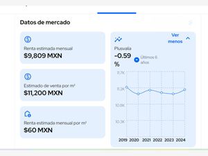 Casa en Venta en Jardines de Cerro Gordo Ecatepec de Morelos