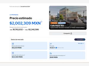 Departamento en Venta en Aquiles Serdan Venustiano Carranza