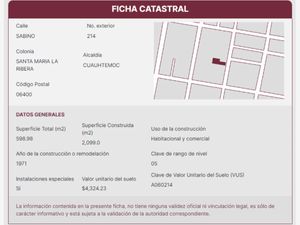 Departamento en Venta en Santa Maria la Ribera Cuauhtémoc