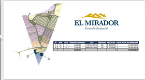 Macrolotes residenciales para inversionistas en Querétaro