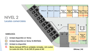 precios y disp N2 a Mar 2024