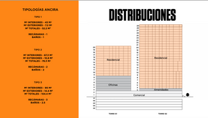 Depa en Venta 3 rec cerca de Macroplaza centro de monterrey