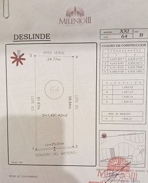 Oportunidad Inversionistas, terreno Milenio III , QRO