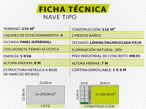 Venta de Terrenos Comerciales y de Servicios en Zakia,  A 15 min del Aeropuerto