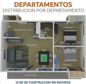 Distribución del departamento