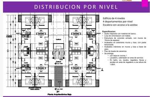 DEPARTAMENTOS EN PREVENTA EN CONDÓMINIO TABASCO