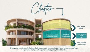 Venta de Departamento en la playa de Chicxulub diseño único PH,