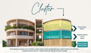 Venta de departamento en la playa diseño único en Chicxulub Puerto, Yucatán