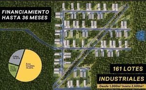 terreno industrial en venta, dentro de parque - avances de obra