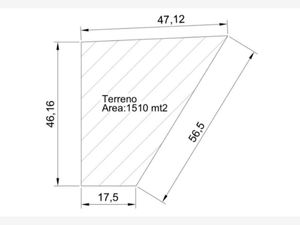 Terreno en Venta en Prados del Campestre Morelia