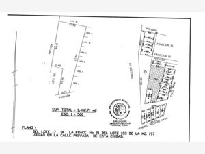 Terreno en Venta en Parras Parras