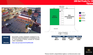 LOCALES COMERCIALES EN RENTA MUY BIEN UBICADOS EN TIJUANA